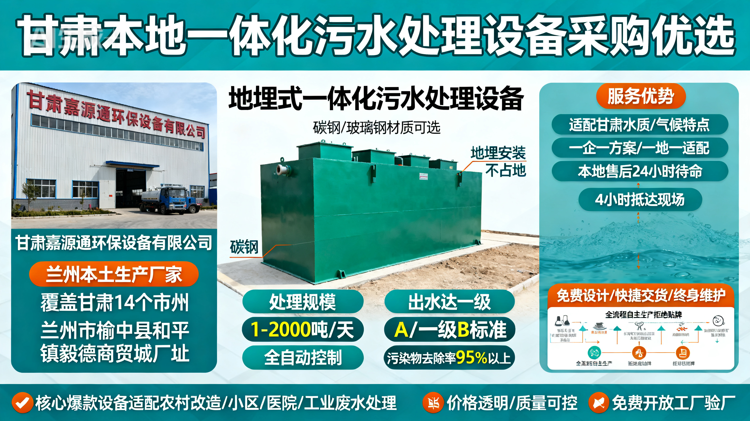 甘肃采购长沙一体化长沙污水处理设备_优先选本地生产厂家_直...式解决甘肃污水处理需求_选本地实体厂家_靠谱有保障.jpeg